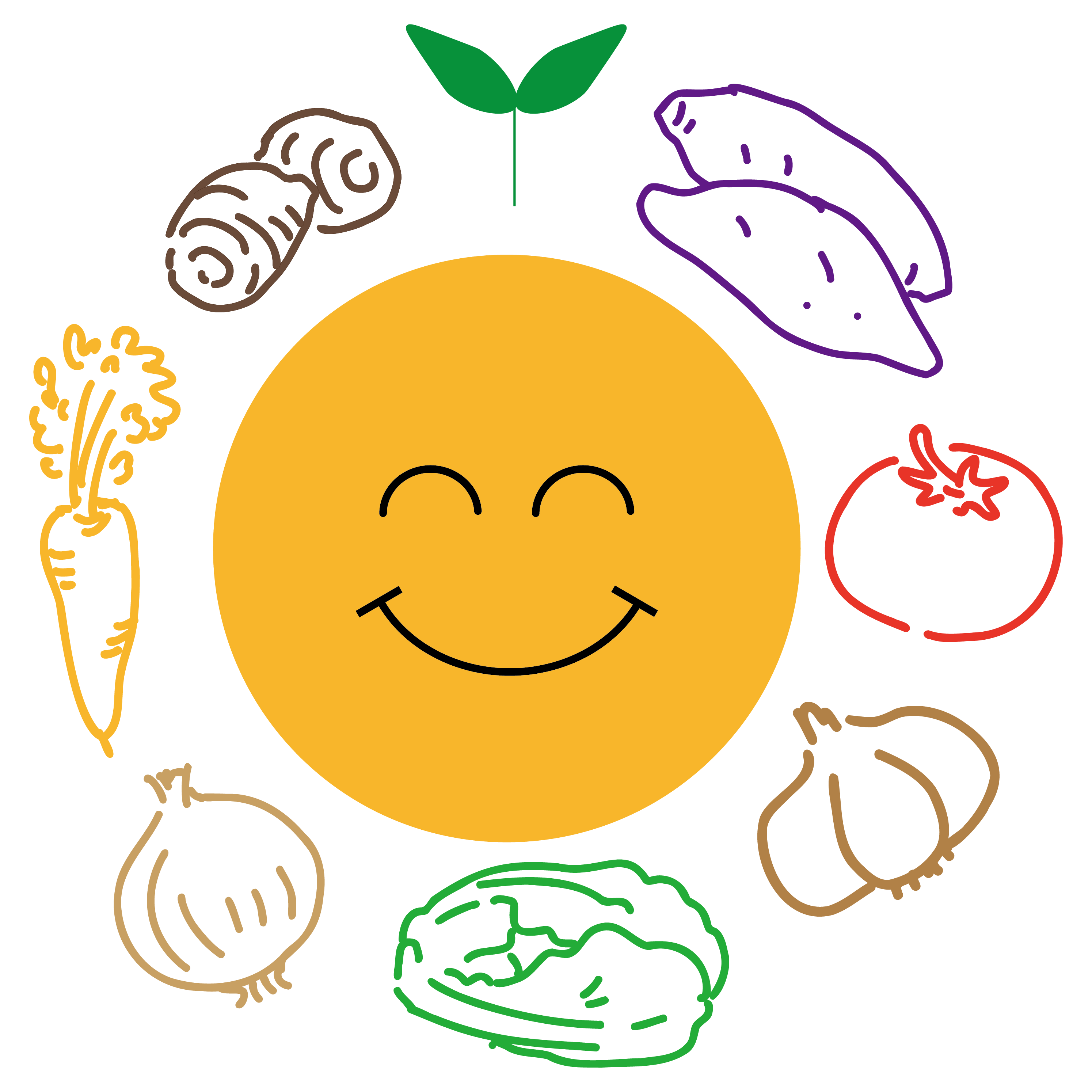 すまいるアグリ／無農薬・無化学肥料栽培